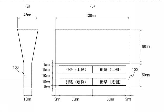 6932737-球状黒鉛鋳鉄、および球状黒鉛鋳鉄の製造方法と、自動車足回り用部品 図000011