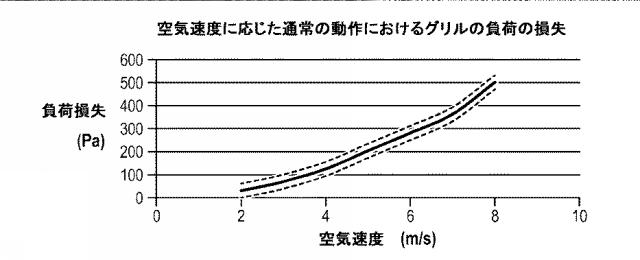 6936227-耐候性ファングリル 図000011