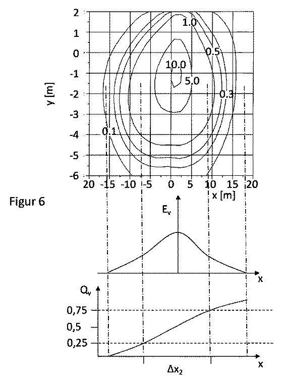 6941161-散乱媒体における光ビームの時間分布及び空間分布を定量的に決定する方法 図000011