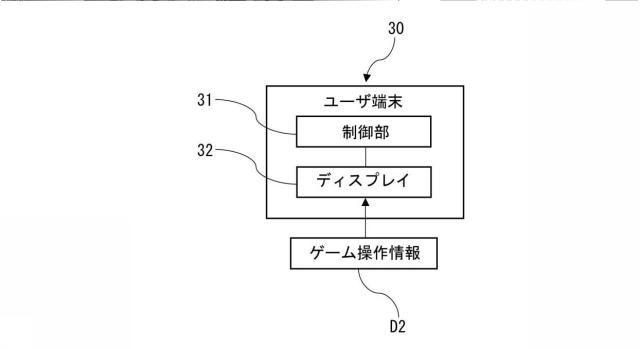 6942901-ゲームシステム、プログラム及び情報処理方法 図000011