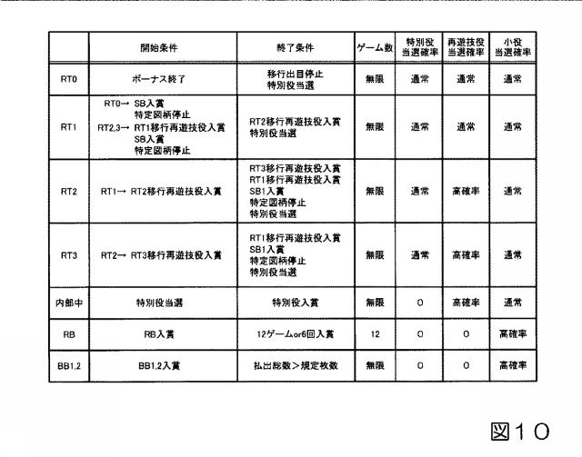 6943551-遊技機 図000011