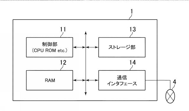 6947786-ゲームプログラム、及びゲームシステム 図000011