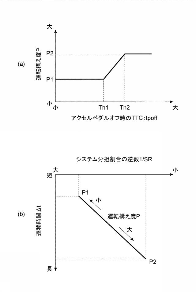 6954868-運転支援システム 図000011