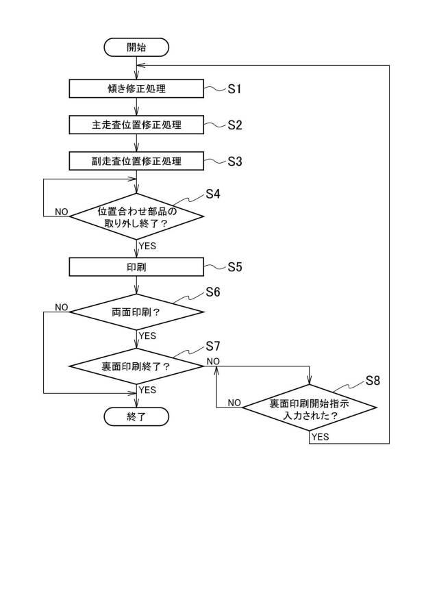 6956520-印刷装置 図000011