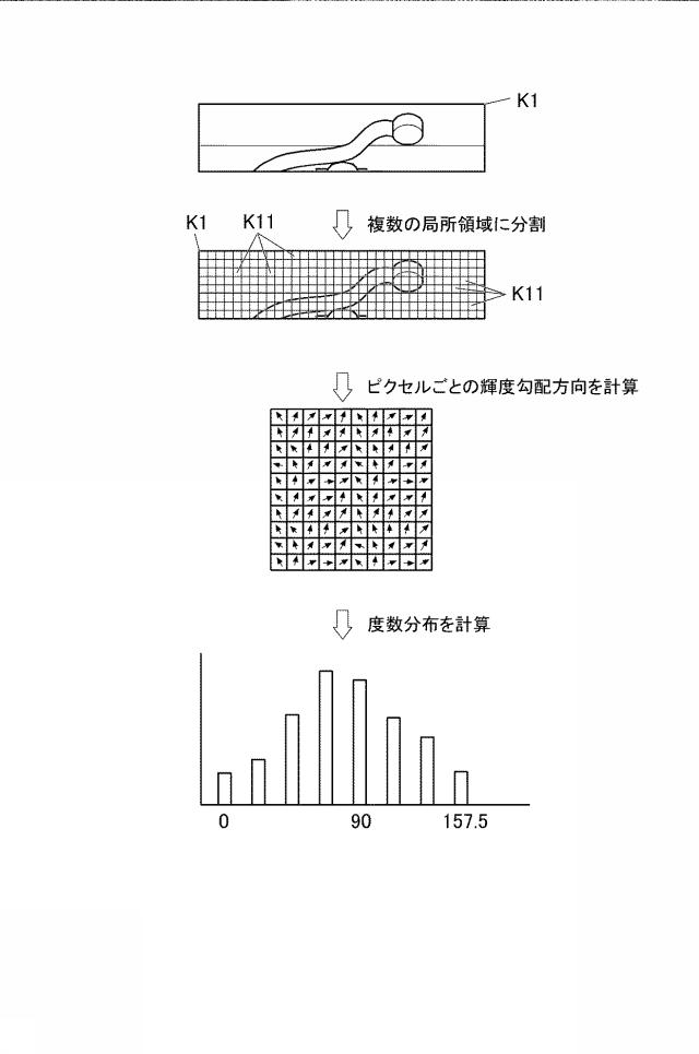 6960252-画像分析装置及び鉄道設備部品の保守管理方法 図000011