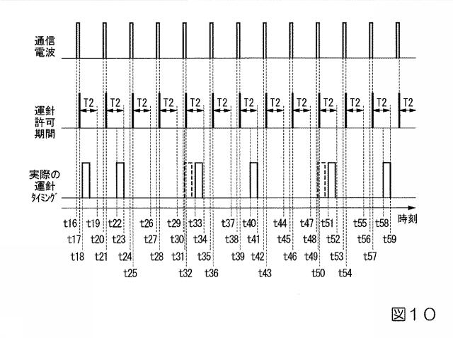 6963898-時計システムおよび指針位置修正方法 図000011