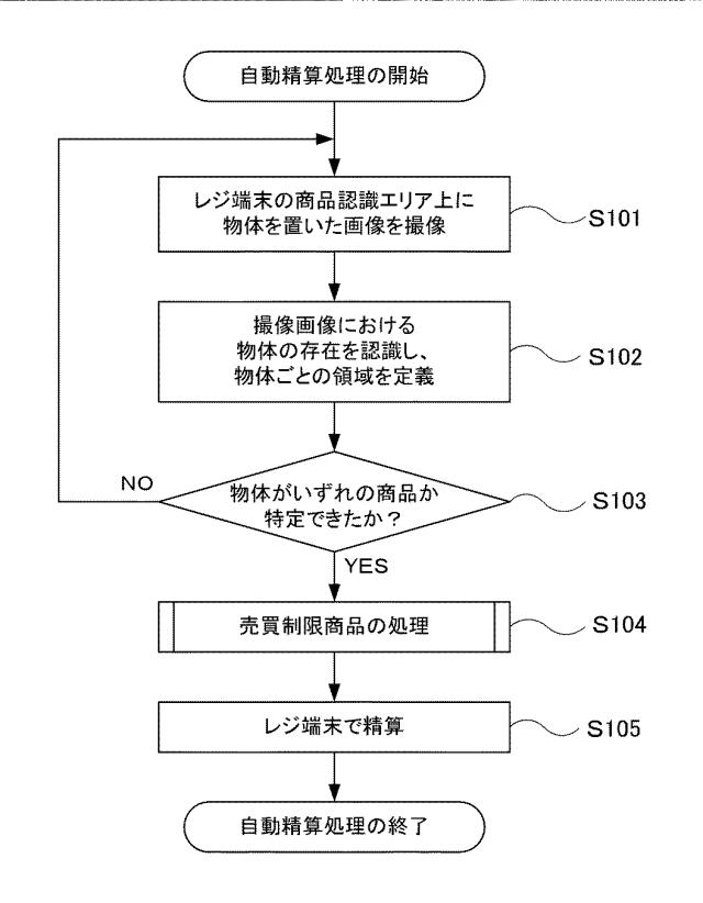 6968399-情報処理システム 図000011