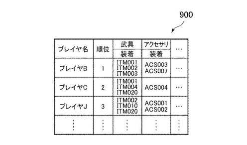 6968951-ゲームプログラム、コンピュータの制御方法およびコンピュータ 図000011