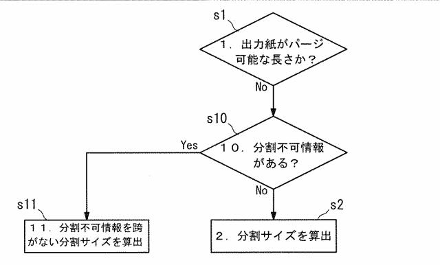 6977368-画像形成装置、検査装置およびプログラム 図000011