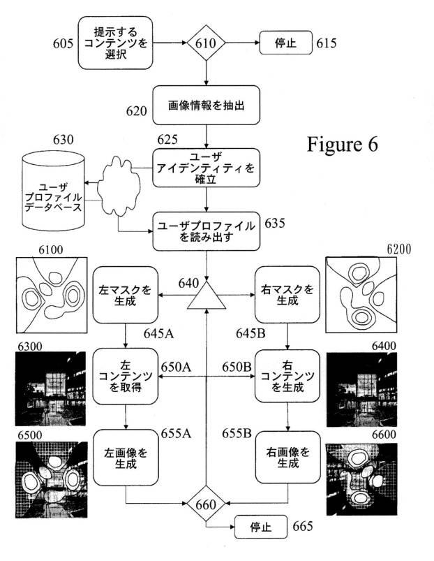 6979352-視力強化方法及びシステム 図000011