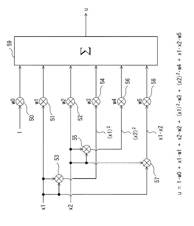 6980487-信号検出装置および信号検出方法 図000011