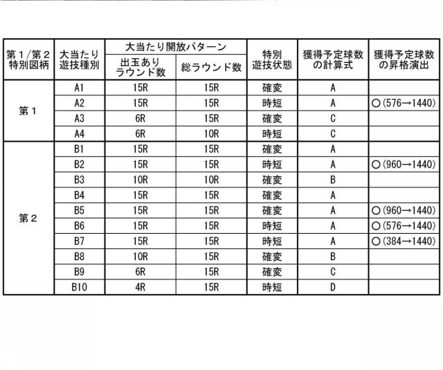 6980713-遊技機 図000011