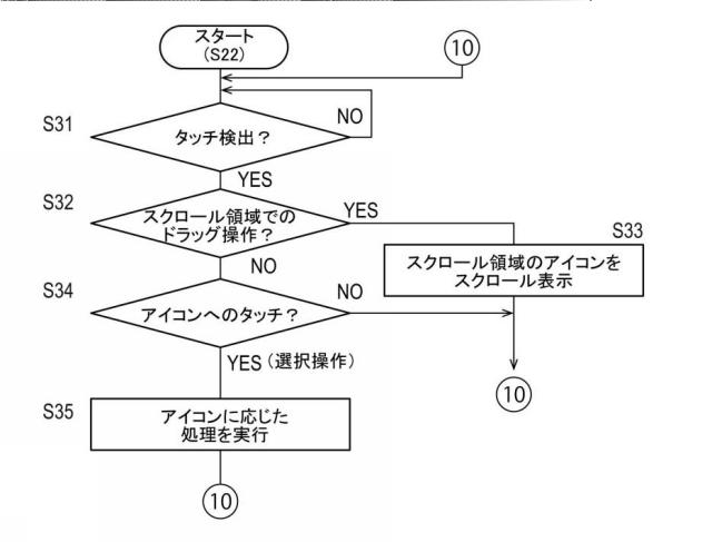 6982279-制御システム、および制御プログラム 図000011