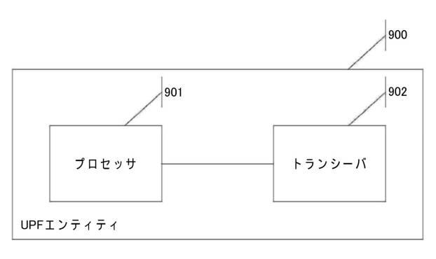 6983169-メッセージマルチキャスト方法、メッセージブロードキャスト方法およびデバイス 図000011