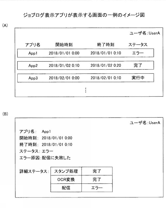 6984506-情報処理システム、情報処理装置及びプログラム 図000011