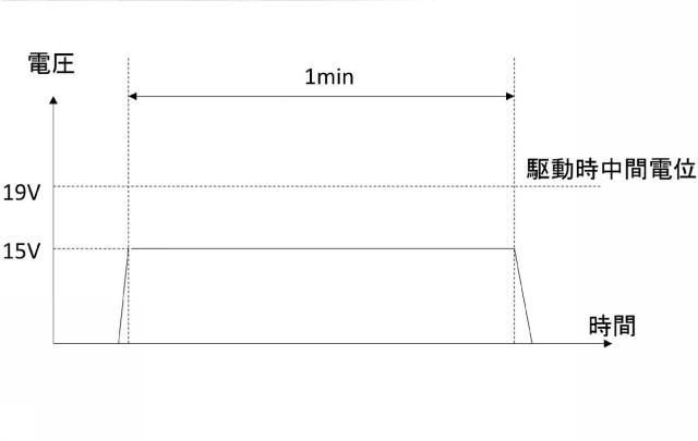 6984509-液体を吐出する装置および液体吐出方法 図000011
