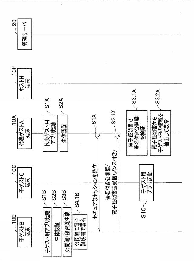 6984567-認可システム及び認可方法 図000011