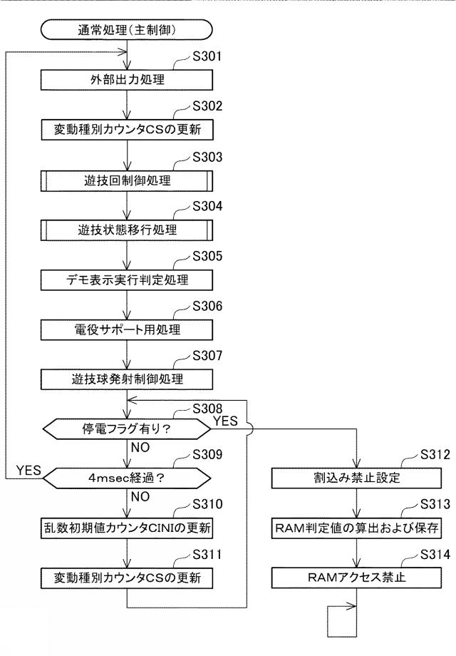 6984638-遊技機 図000011