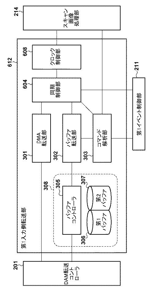 6985810-転送装置、転送方法および複合機 図000011