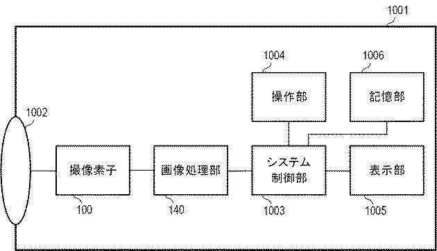 6985846-信号処理装置及び信号処理方法 図000011