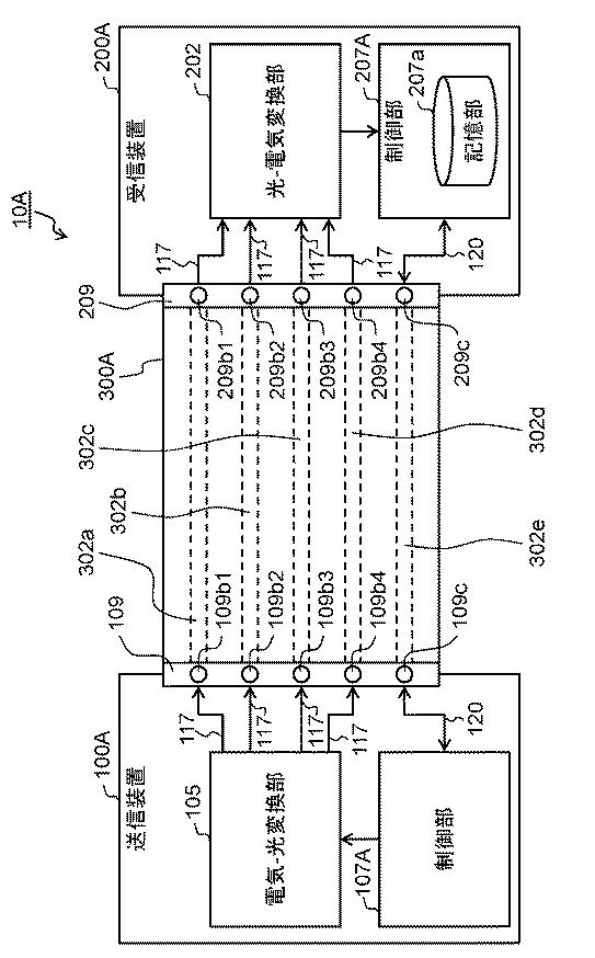 6986661-送信装置、受信装置、ケーブル、送信方法、および受信方法 図000011