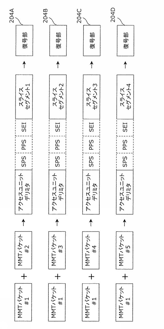 6986671-受信装置及び受信方法 図000011