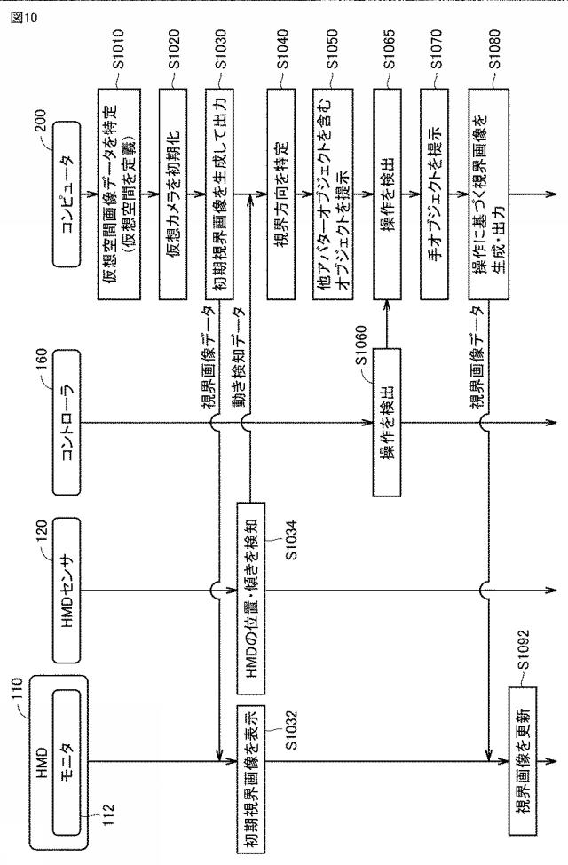 6987737-移動手段においてコンテンツを提供するためにコンピュータで実行される方法、当該方法をコンピュータに実行させるプログラム、コンテンツ提供装置、およびコンテンツ提供システム 図000011