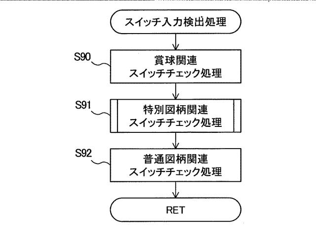 5651205-遊技機 図000012