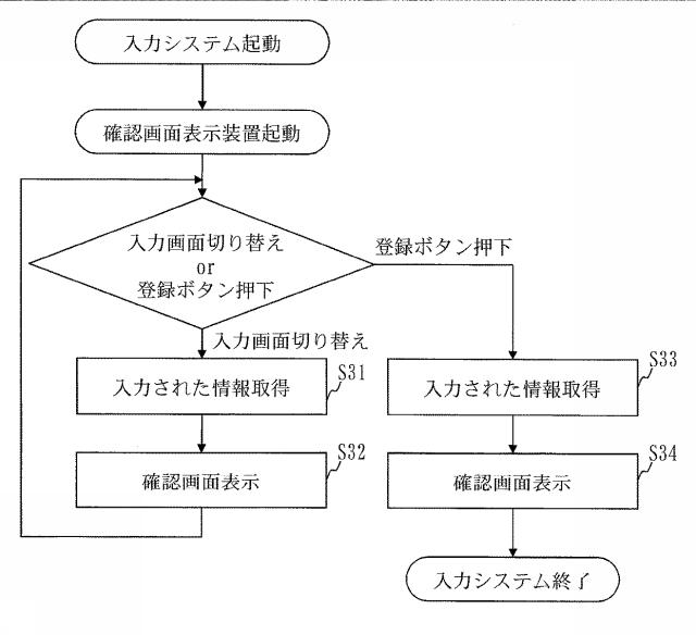 5651757-確認画面表示装置及び確認画面表示プログラム 図000012