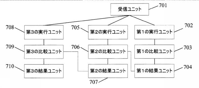 5651776-ユーザタッチ操作モード適応方法および装置 図000012
