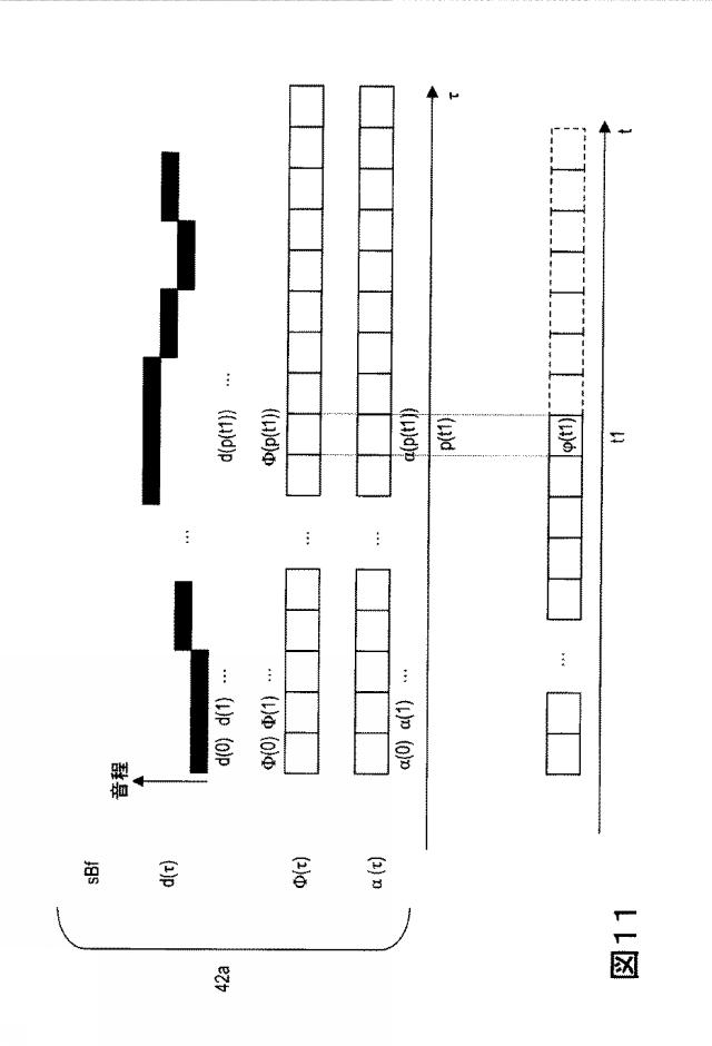 5673371-再生速度同期装置及びプログラム 図000012