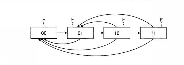 5676667-作業機械 図000012
