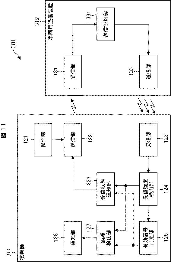 5682965-車両検出装置、通信装置、および、車両検出システム 図000012