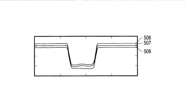 5694626-構造の３次元粗さを測定する方法 図000012