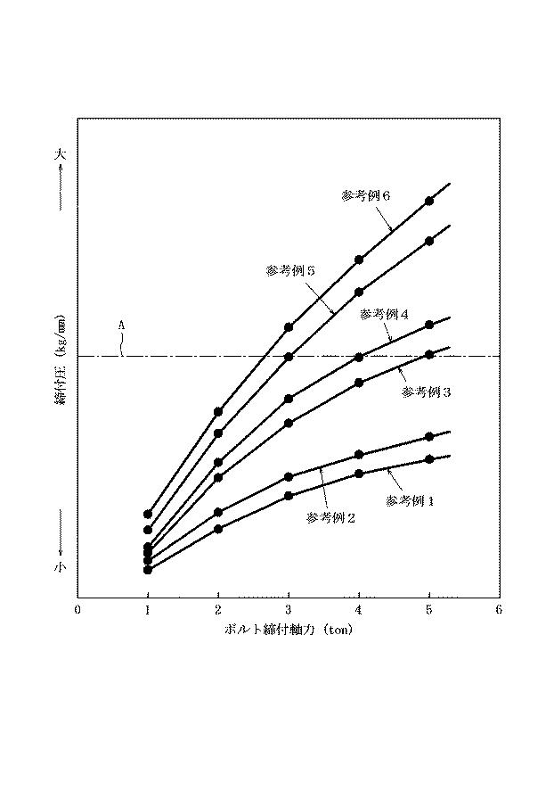 5699039-金属ガスケット 図000012