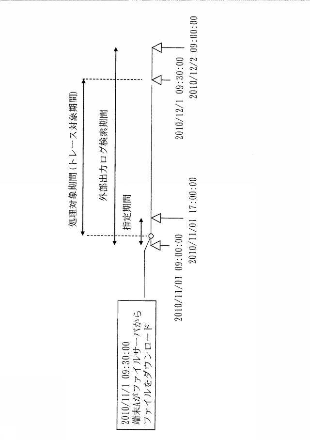 5701096-ファイル追跡装置及びファイル追跡方法及びファイル追跡プログラム 図000012