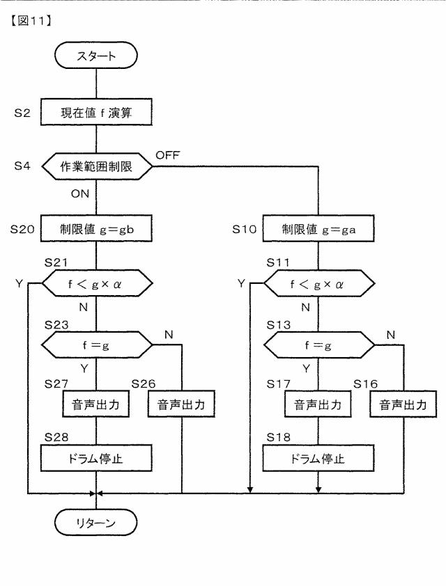 5723246-建設機械の安全装置 図000012