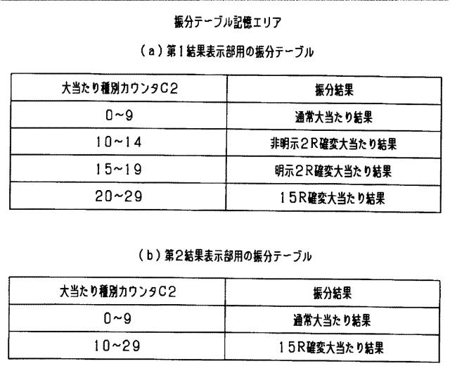 5725320-遊技機 図000012