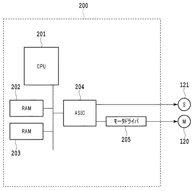 5732024-インクジェット記録装置およびインクジェット記録方法 図000012