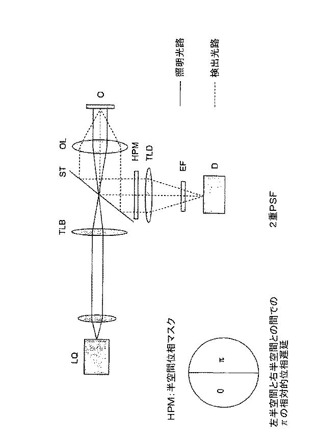 5734191-試料を検査するための装置、特に顕微鏡 図000012