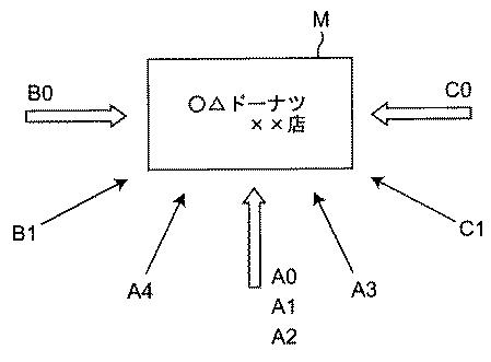 5735071-情報検索装置、情報検索方法、及び情報検索プログラム 図000012