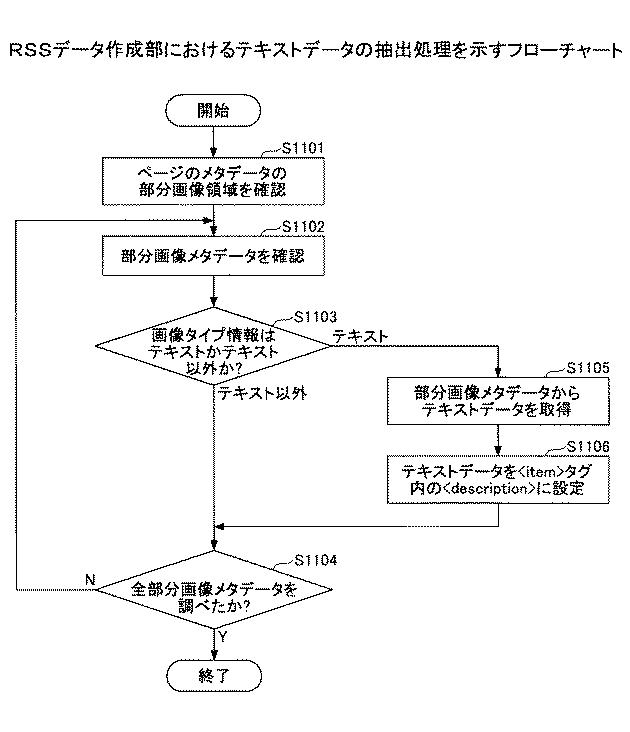 5736638-画像処理装置 図000012