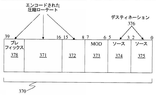 5739961-ベクトル圧縮及びローテート機能を提供する命令及び論理 図000012