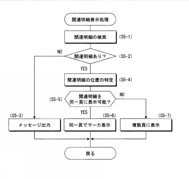 5746256-表示システム、表示方法及び表示プログラム 図000012