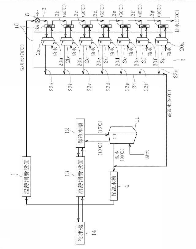 5752455-温排水エネルギー回収システム 図000012