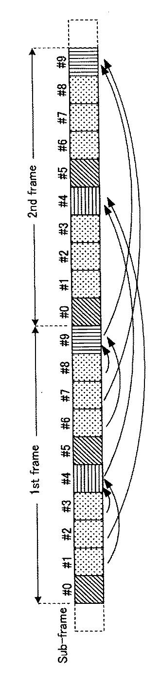 5756541-端末装置、通信方法及び集積回路 図000012