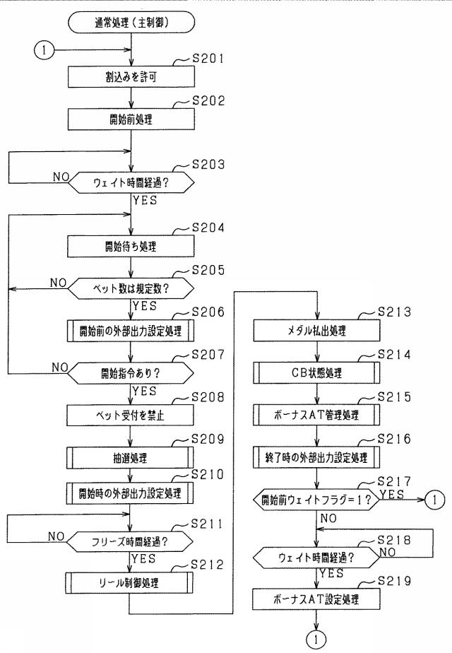 5761140-遊技機 図000012