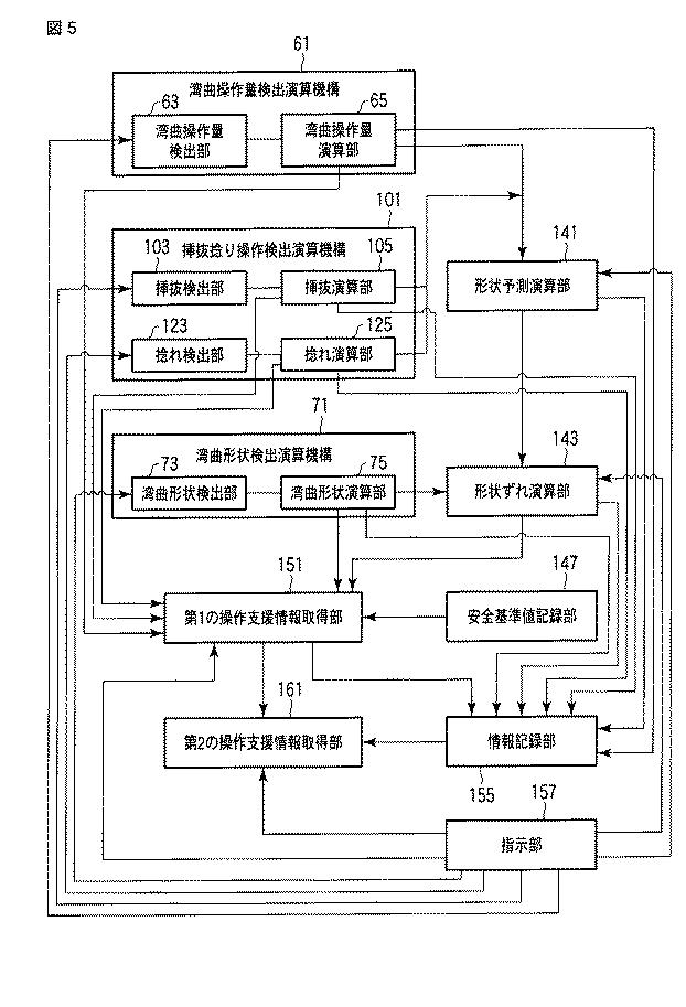 5766940-管状挿入システム 図000012