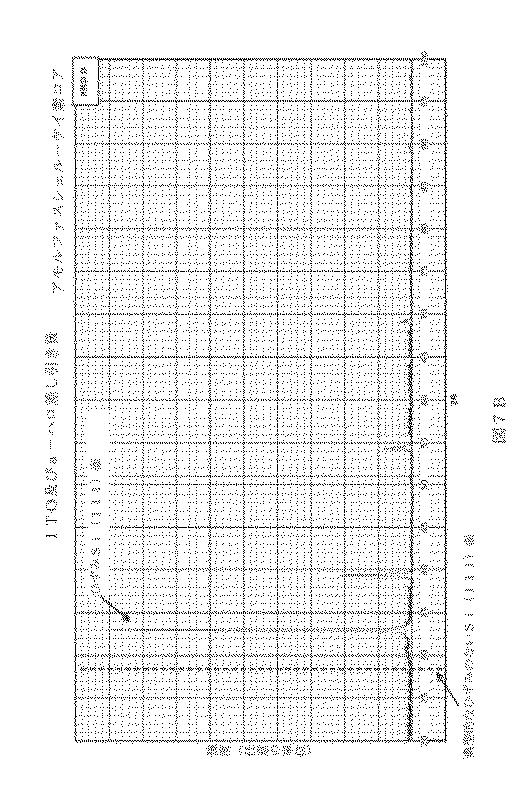 5775936-基板上のナノ粒子堆積方法、及び高エネルギー密度素子製作 図000012