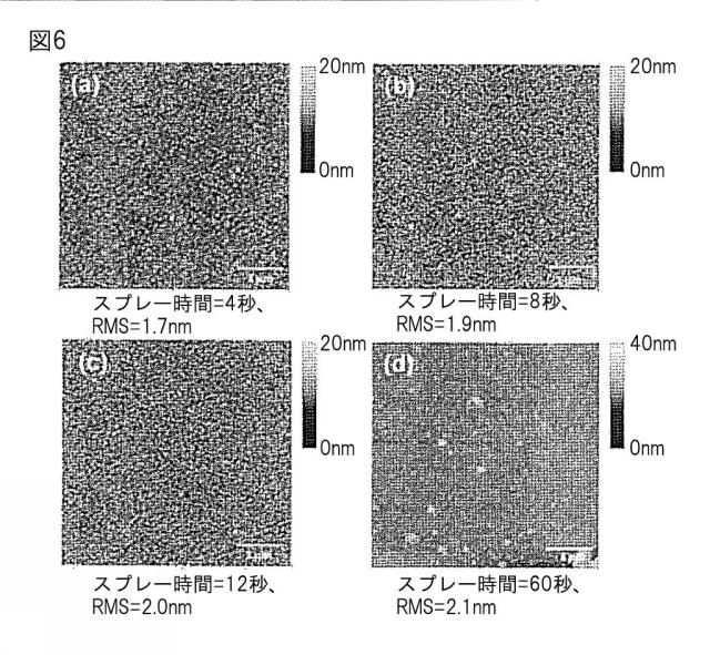 5781880-層ごとのスプレー法を介したＵＶ反射率を有する構造色 図000012